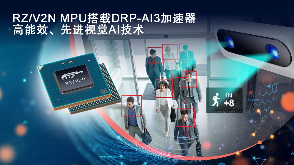 瑞萨推出集成DRP-AI加速器的RZ/V2N， 扩展中端AI处理器阵容，助力未来智能工厂与智慧城市发展