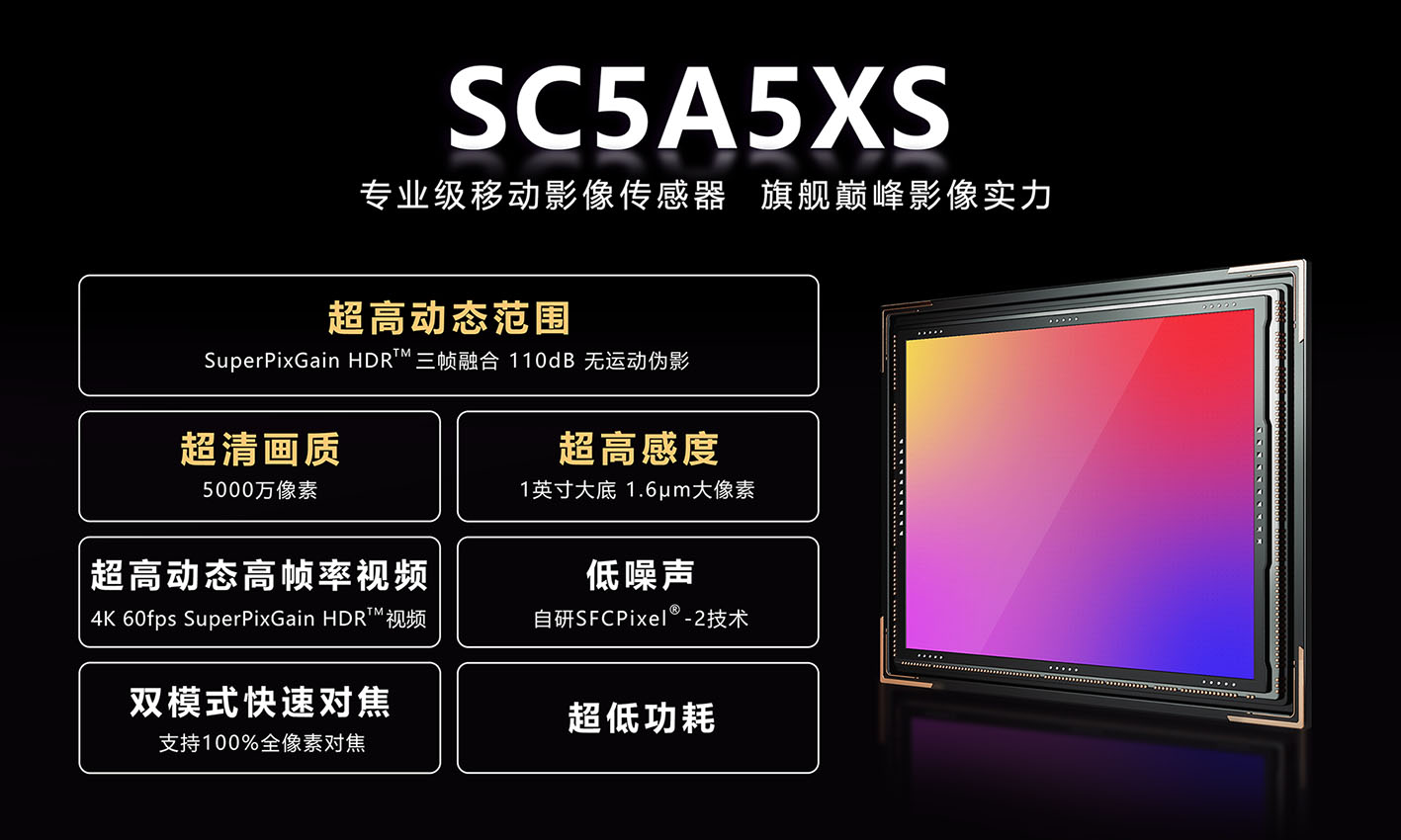 重磅新品 | 思特威推出50MP 1英寸超高動態(tài)范圍旗艦手機應(yīng)用CMOS圖像傳感器