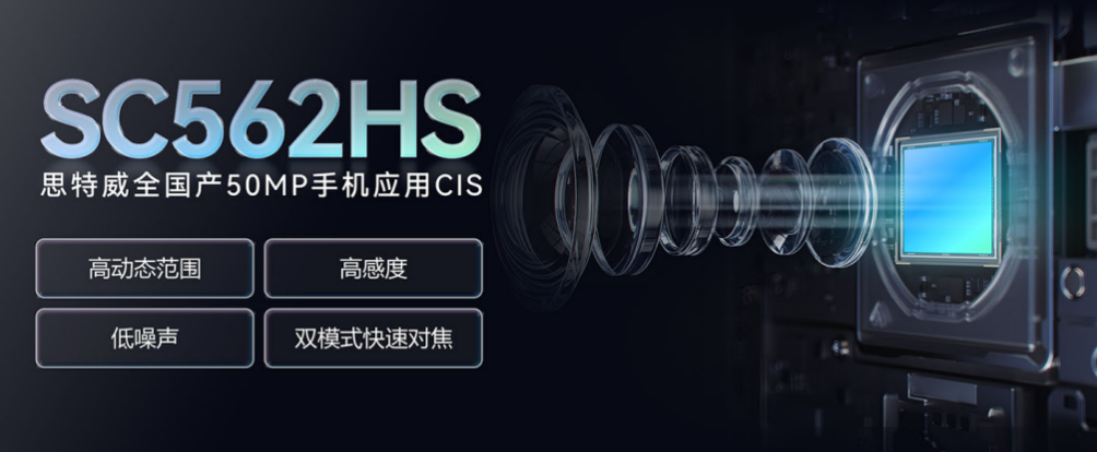 思特威推出5000萬像素1.0μm手機應(yīng)用CMOS圖像傳感器