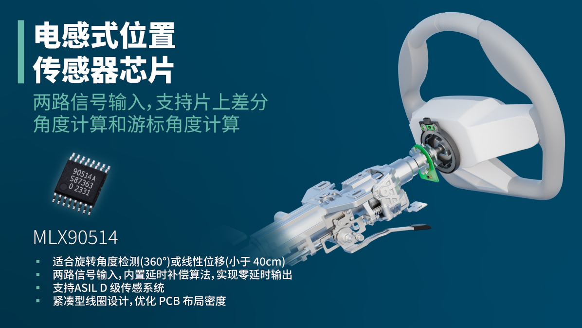 Melexis推出首款雙輸入電感式傳感器，服務(wù)未來汽車電子系統(tǒng)