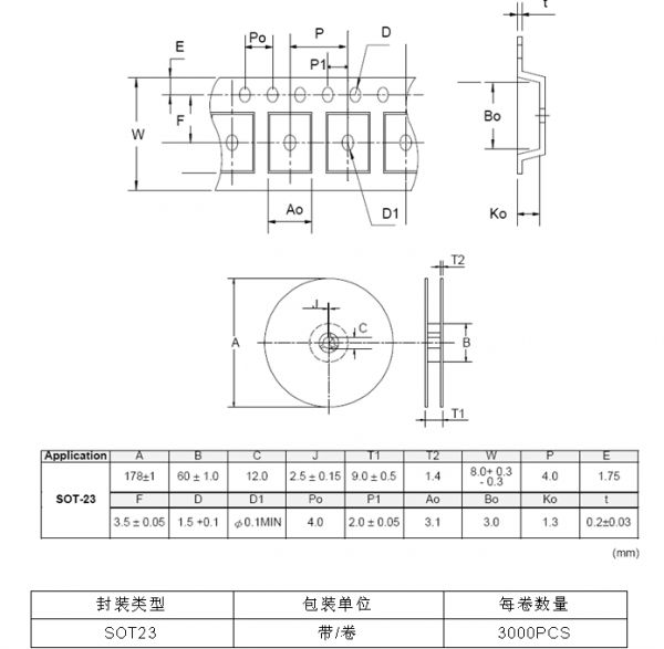 ----------------------QX2303