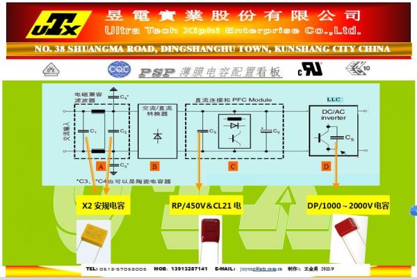 開關電源電容配置