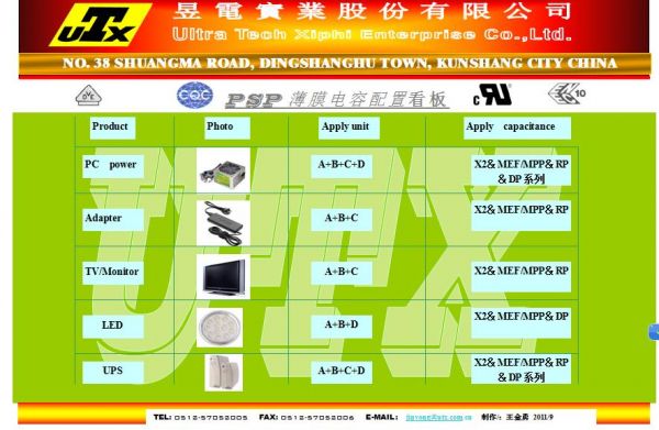 開關電源電容配置2
