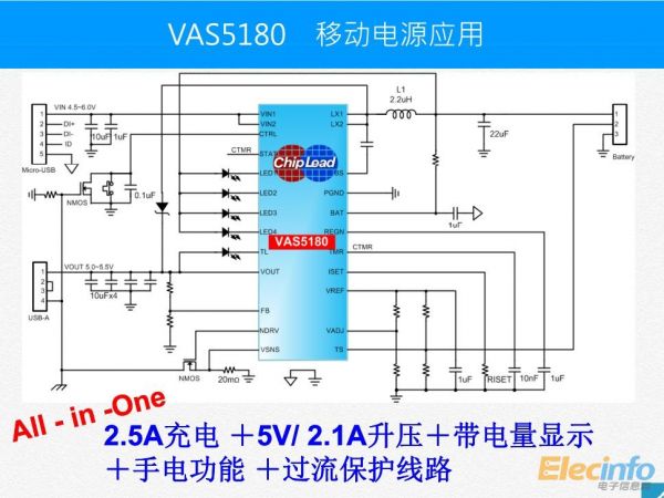 VAS5180 -01