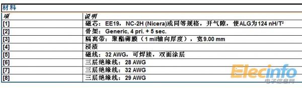 變壓器2