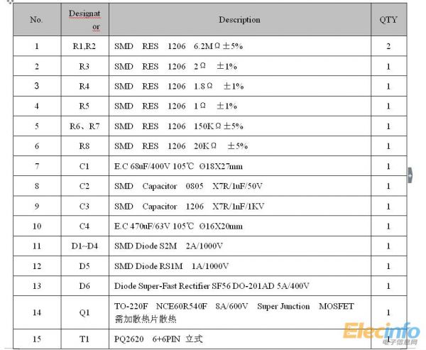 QQ圖片20140808135450