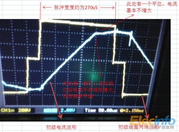 初級線圈電壓電流濾形