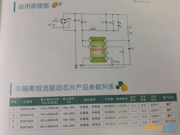 5CFD723FF616EC976B145E3E6DD1D1A0