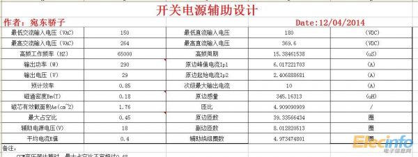 360軟件小助手截圖20150205100158