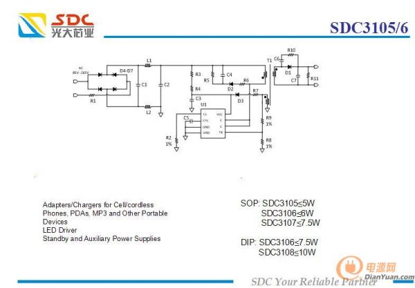 sdc31056a