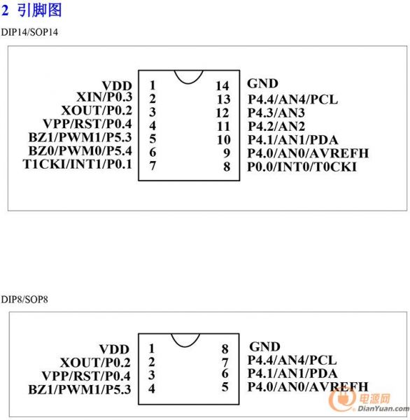 SQ2711