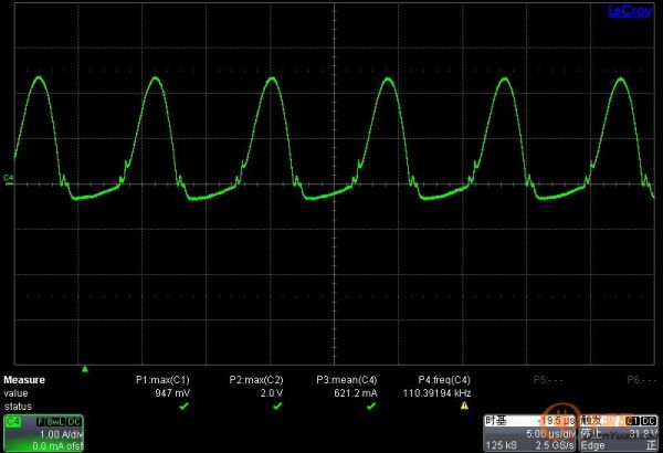 LeCroy