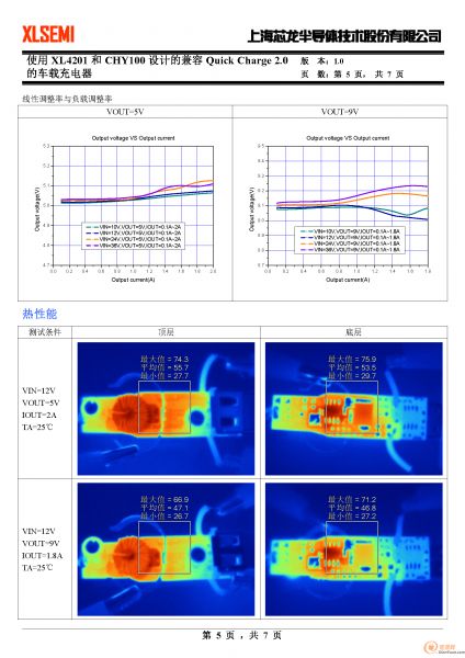 0的车载充电器_页面_5-使用XL4201和CHY100设计的兼容Quick Charge 2