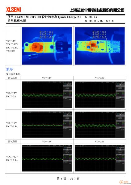 0的车载充电器_页面_6-使用XL4201和CHY100设计的兼容Quick Charge 2