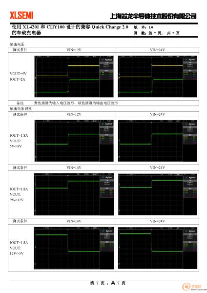 0的车载充电器_页面_7-使用XL4201和CHY100设计的兼容Quick Charge 2