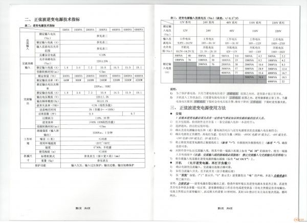 逆變器參數(shù)-2