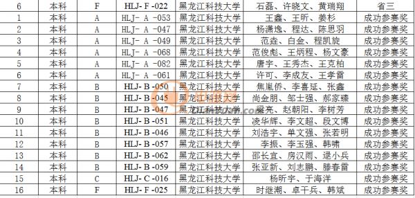 M2~7A6P(I_F@X3H6%RAN6ZN