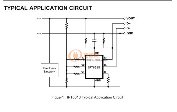 IPT6618P