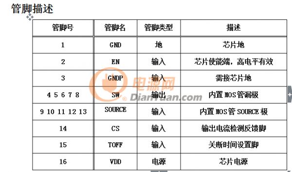 APG45GD[R)AC8M]S_87F5)0