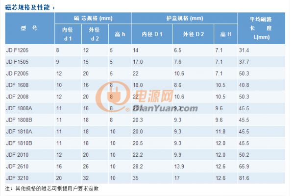 QQ圖片20170227164309