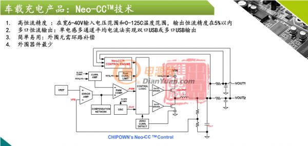 獨(dú)有的Neo-cc技術(shù)