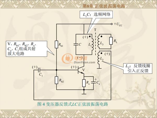 變壓器反饋式LC正弦波振蕩電路