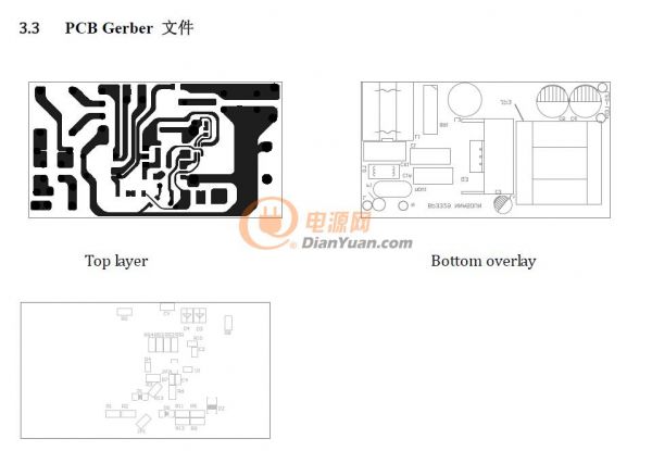 PCB