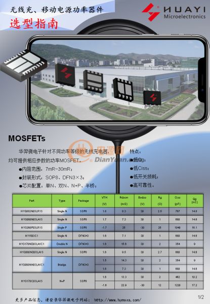 幻燈片1