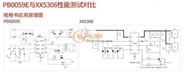 PB0059E-1