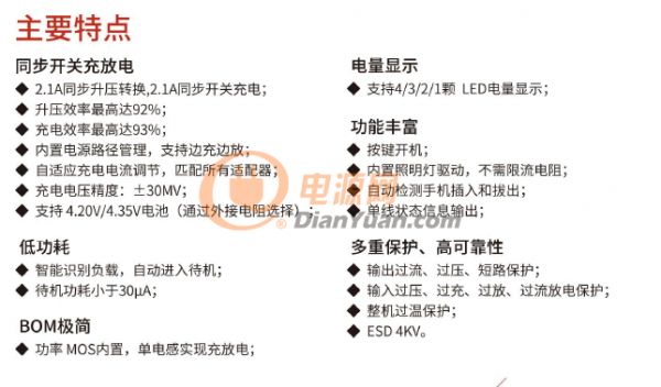 PB0059E-0