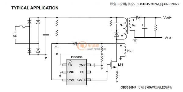 JPG-OB3636MP應(yīng)用