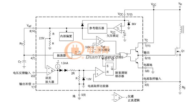 uc3845