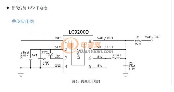 9200D典型應用圖