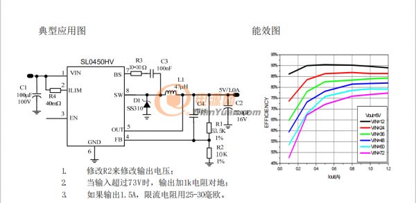 SL0450 原理图