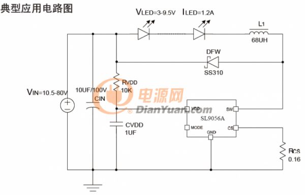 SL9056A