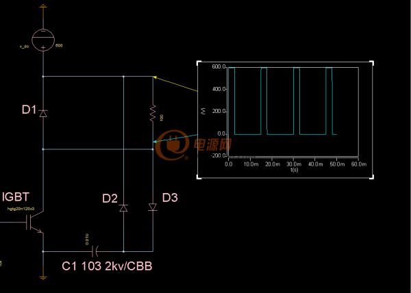 IGBT