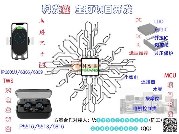 推廣圖
