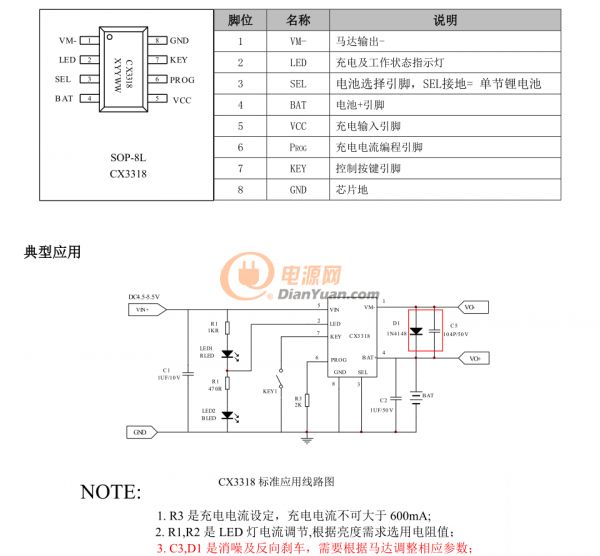 CX3318 (2)