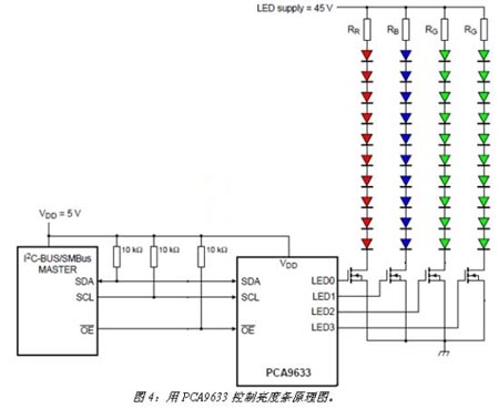 技术分享：基于I2C接口的LED驱动器设计与实现-电源网