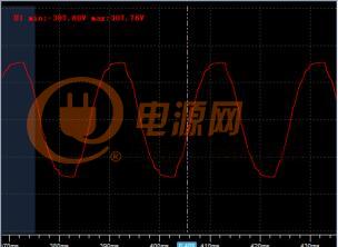 功率计不仅仅是用来看电参数的-电源网