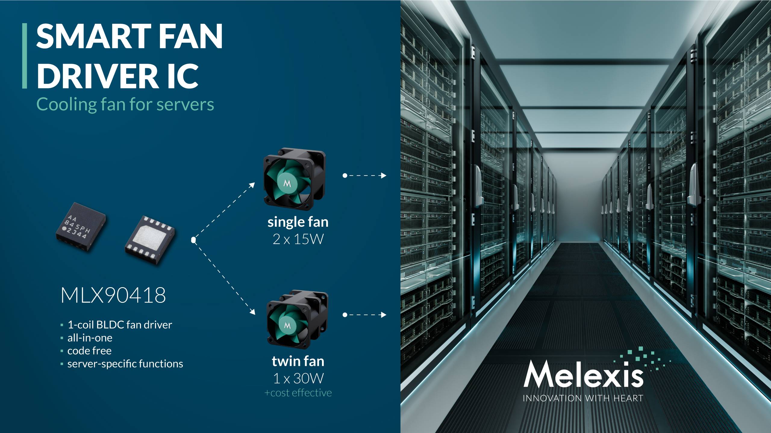 Melexis革新发布：无代码单线圈驱动芯片，助力服务器散热风扇高效升级