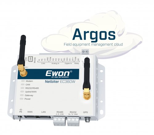 Ewon Netbiter EC360W，具有改进的Argos云接口和新的移动应用程序