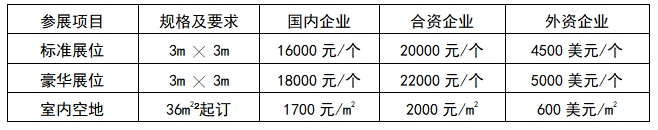 2025中国国际传感器技术与应用展会