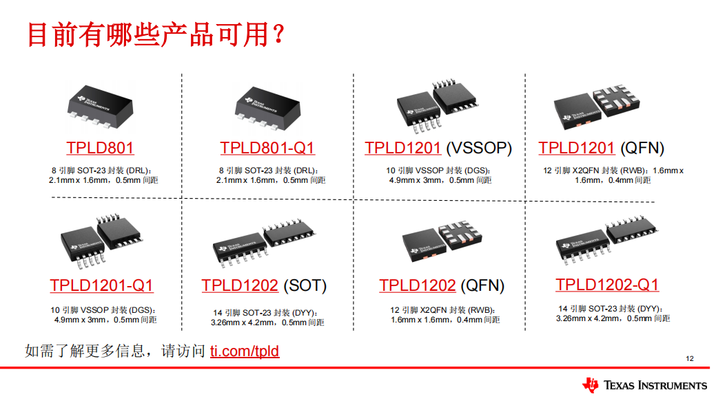 德州仪器新PLD：可百变的低功耗可编程逻辑器件