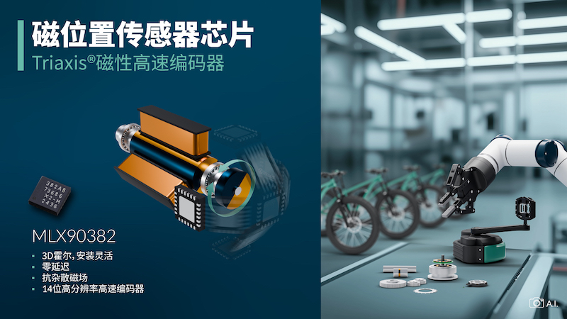 Melexis推出安装灵活便捷的全新磁性数字编码器