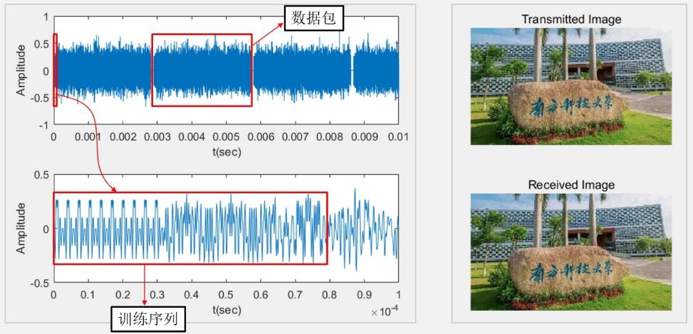 MathWorks 利用新质生产力工具加速工程教学的变革